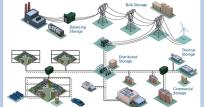 IRENA_REmap_Electricity_Storage_2015-16_potentiallocs_graphic