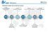 5IRENA_Tweet_RE_5years