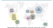 RE Capacity Highlight_Infographic