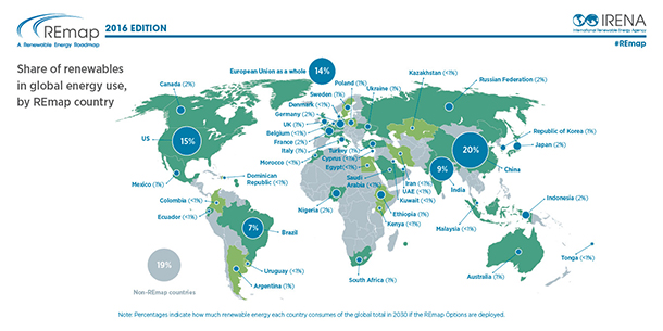 Doubling Global Share Of Renewable Energy By 2030 Can Save Trillions