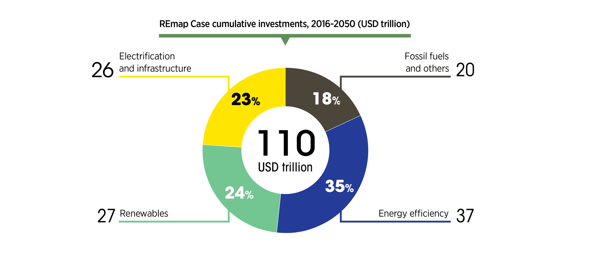 Press Release 100 000 Zambian Households Gain Clean Energy Access Through Beyond The Grid Fund Reeep