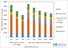 biogas-capital-costs