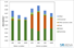 biogas-operating-costs-3