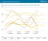 irena_costs_fig_12
