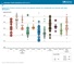 irena_costs_fig_412
