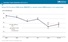 irena_costs_fig_415