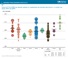 irena_costs_fig_417