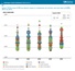 irena_costs_fig_418