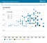 irena_costs_fig_419