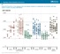 irena_costs_fig_46