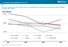 irena_costs_fig_47
