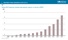 irena_costs_fig_48