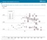 irena_costs_fig_49