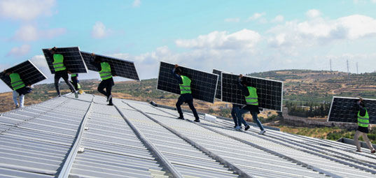 Climate Investment Platform